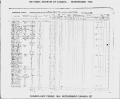 1861 census James McClements, Ottawa County, Buckingham Township